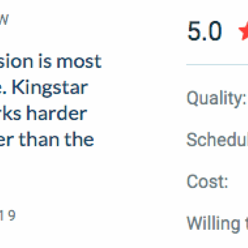 Kingstar Media Recognized on Clutch as a Top Media Buying Agency.